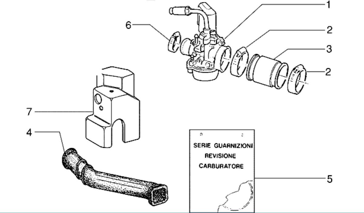 Carburateur Piaggio Zip RST