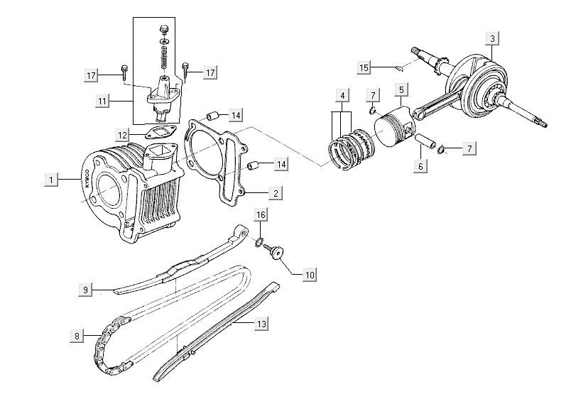 Cylindre vilebrequin Kymco Carry injection 4 temps euro4 blanc