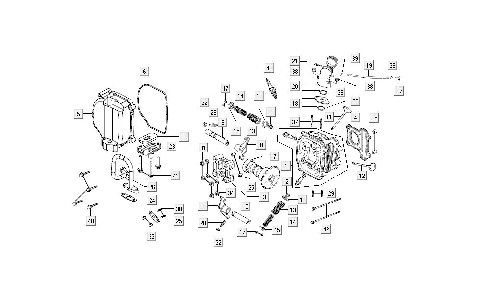 Accessoires pour cylindres Kymco Super8 4 temps à partir de 2009 Bleu