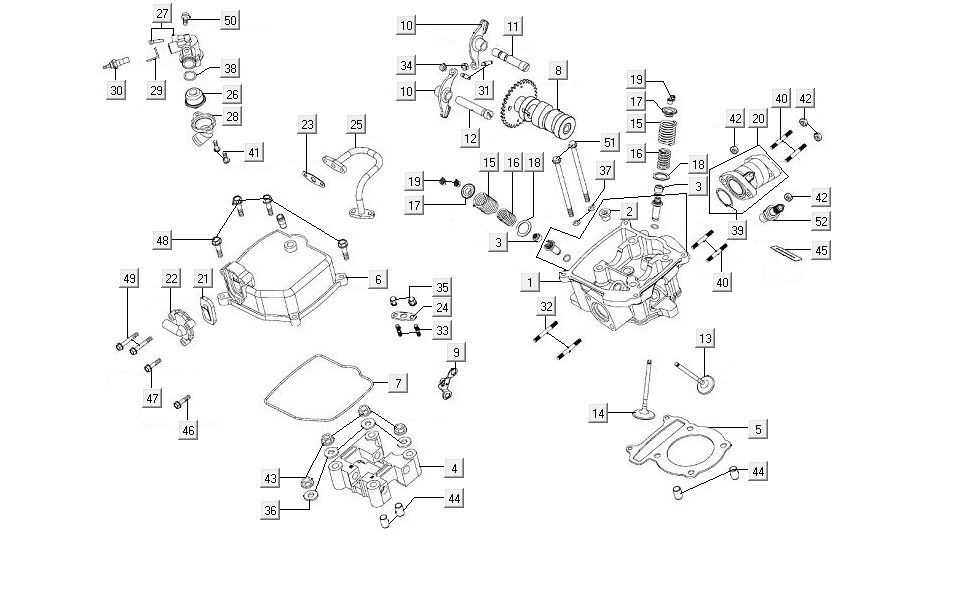 Cylindre Kymco MXU 300