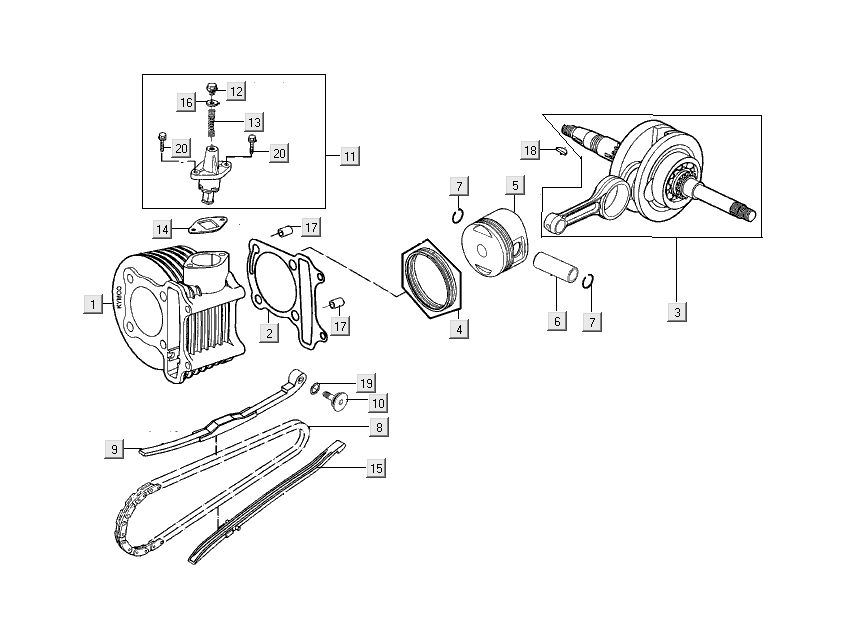 Cylindre vilebrequin Kymco People S 4 temps bleu cristal