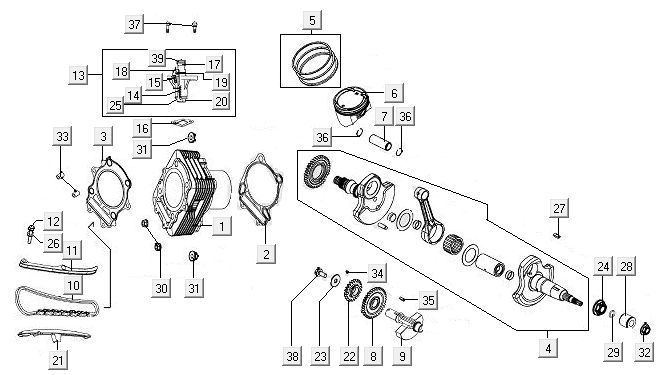 Cylindre Kymco MXU 400