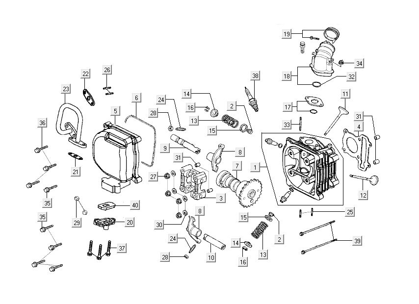 cylindre Kymco Sento 4 temps bleu