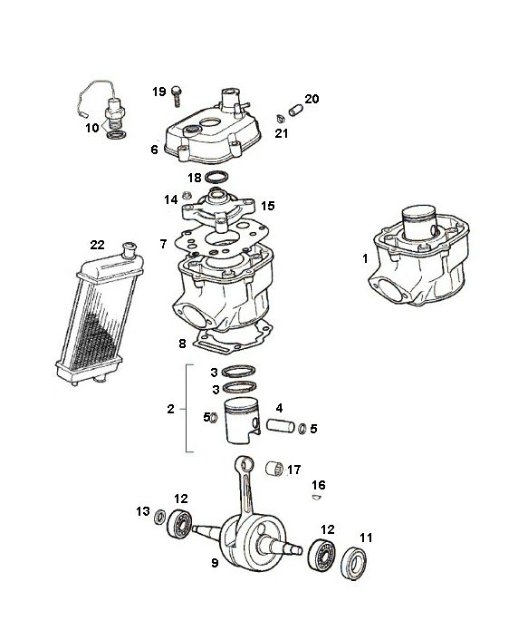 Cylindre SENDA SM DRD 2006