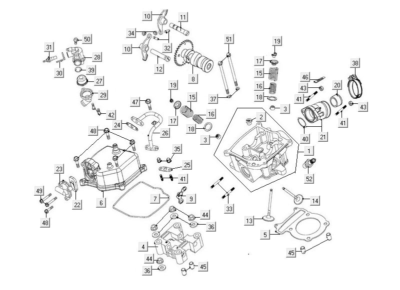 Culasse Kymco MXU 300R