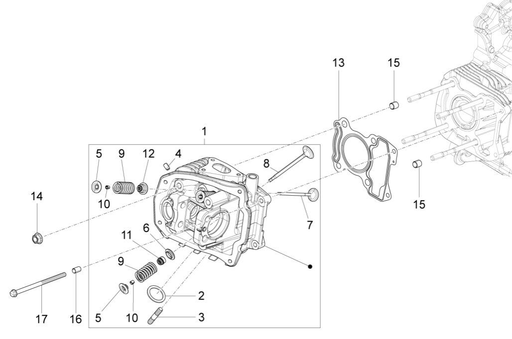 Culasse Piaggio Liberty 125 4 temps 3V IE ABS (IGET Euro 5)