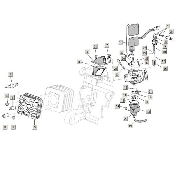 Culasse et carburateur Aprilia Mojito Custom 2t (moteur Piaggio) 2004 - 2010