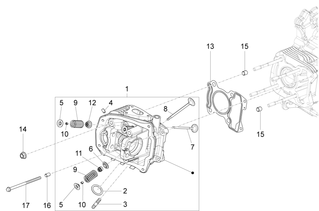 Culasse et groupe de soupapes Vespa Primavera 125 4T 3V IE ABS