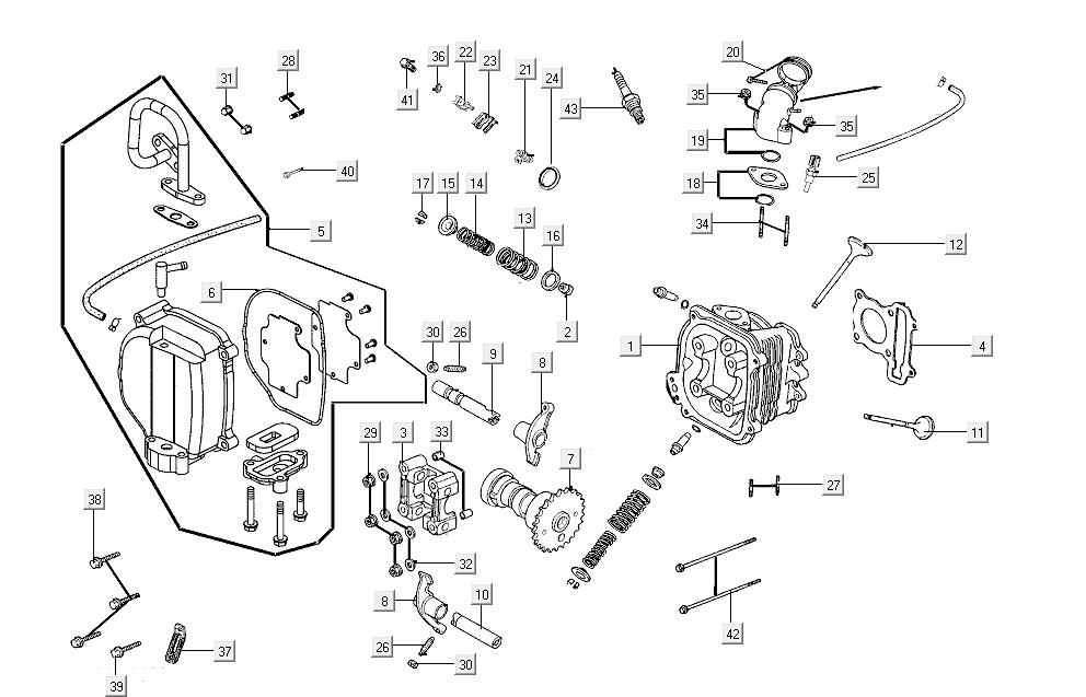 Culasse Kymco Agility Delivery 4 temps euro4 blanc