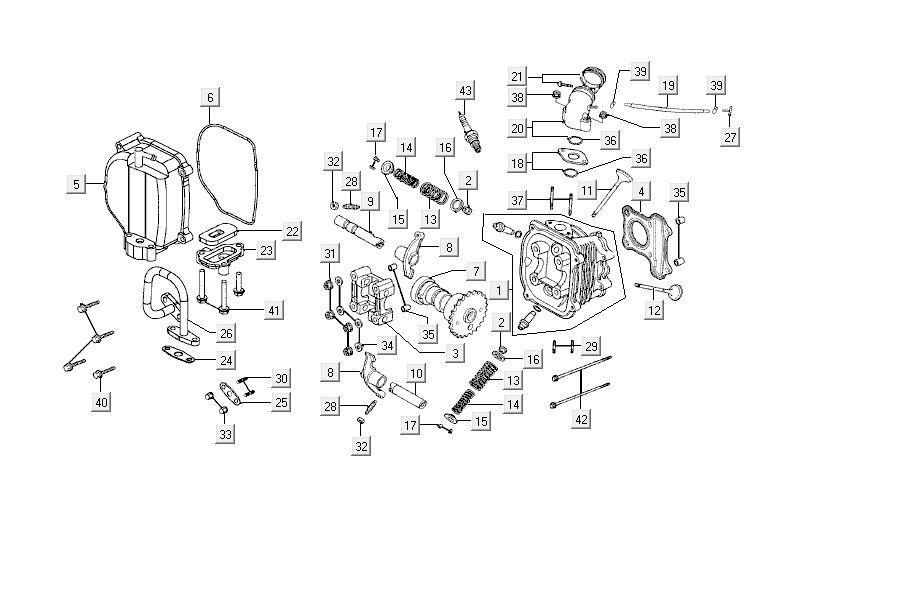 Culasse Kymco Carry 4 temps blanche