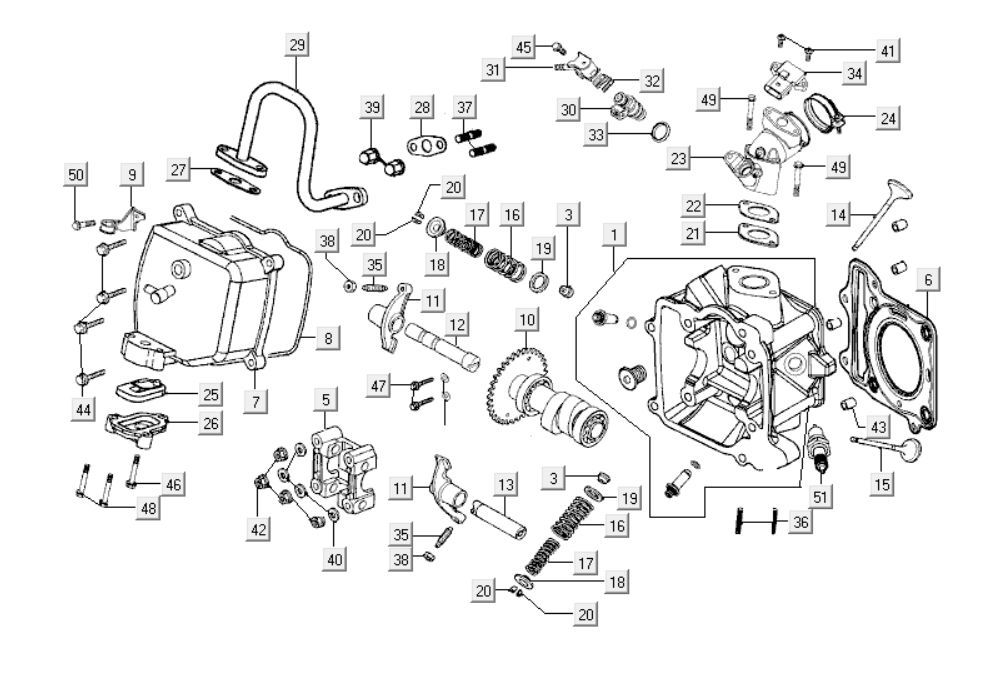 Culasse Kymco New Dink 200i