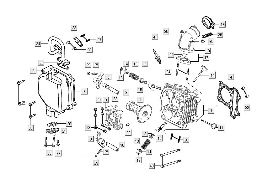 Culasse Kymco People S 4 temps Titane