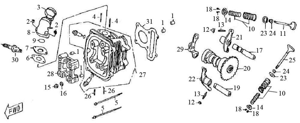 Culasse Lintex Retro 125cc