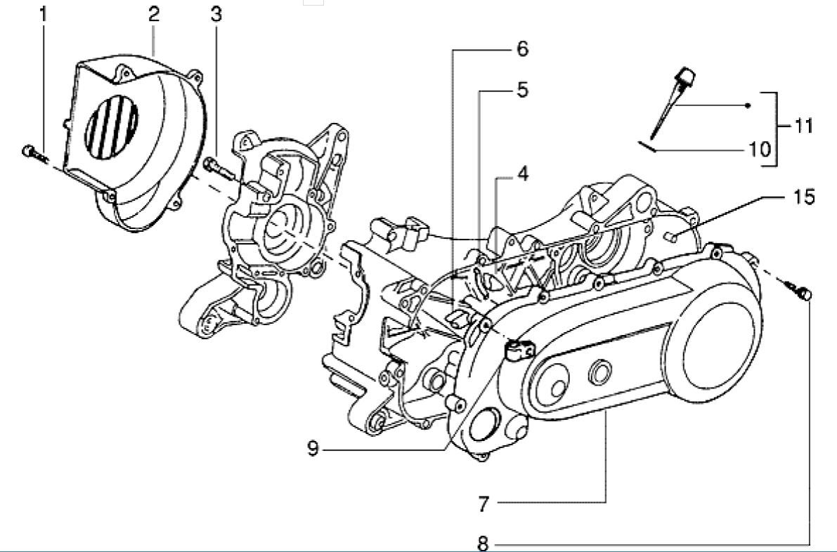 Housse d'embrayage - cache de défilement Piaggio Zip RST
