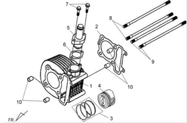 Joint de cylindre/culasse/joint de base Sym X'PRO 125