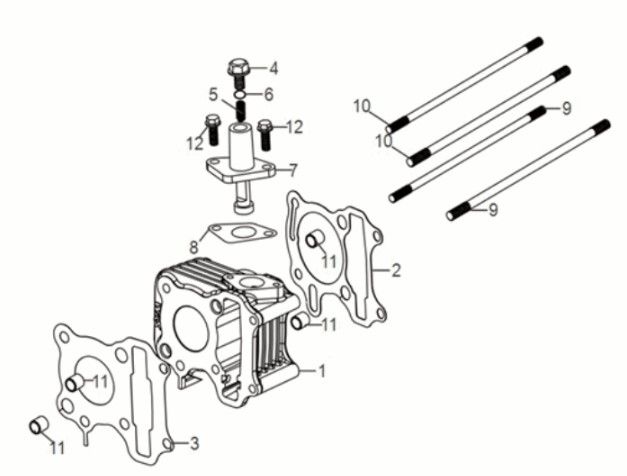 Cylindre Sym Jet 14 50I E5