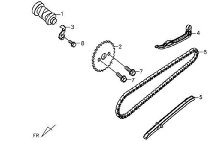 Couvre-culasse/Chaîne de distributionSym X'PRO 125