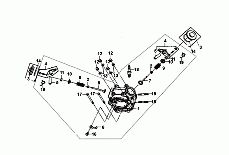 Classe Kpl Sym Mio 50K
