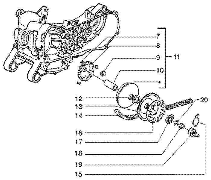 Variateur Piaggio Liberty 4 temps jusqu'en 2005