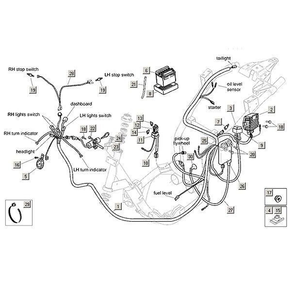 Pièces électriques Aprilia Mojito Custom 2t (moteur Piaggio) 2004 - 2010