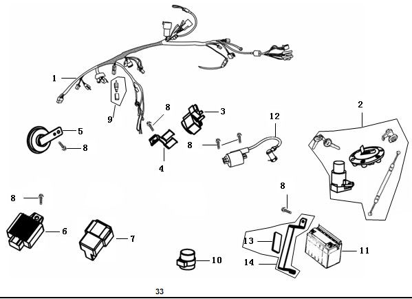 pièces électriques - Chine Strada