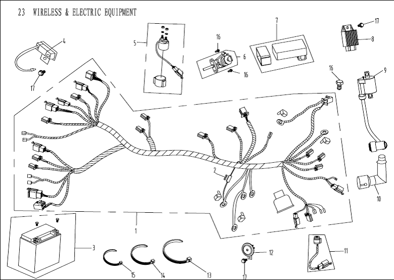 Pièces électriques China Venom green