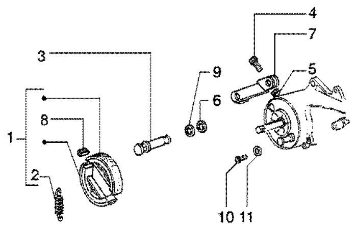 Pièces de frein Piaggio Liberty 4 temps jusqu'en 2005