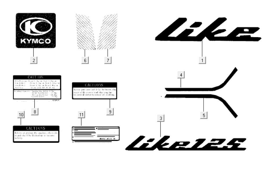 Emblèmes - Stickers Kymco Like 125cc