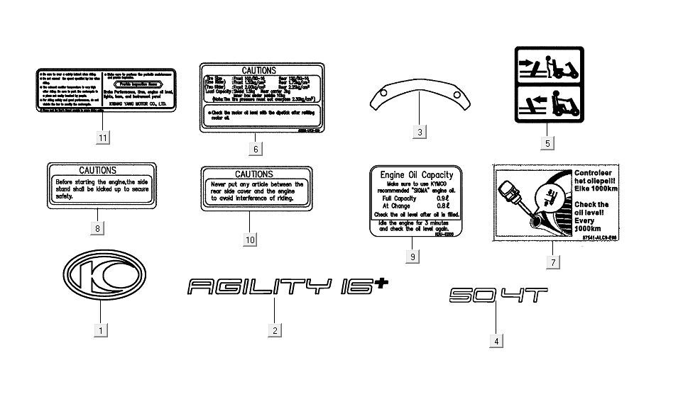 Autocollant infosticker Kymco Agility 16'+ 4 temps injection euro4 noir