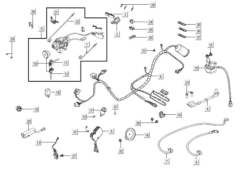 Faisceau de câbles Kymco People S150i E4