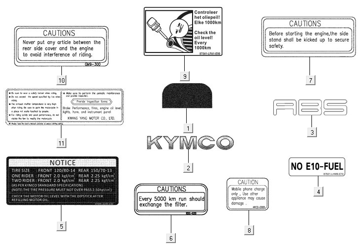 Autocollants d'avertissement Kymco New Downtown 350I ABS