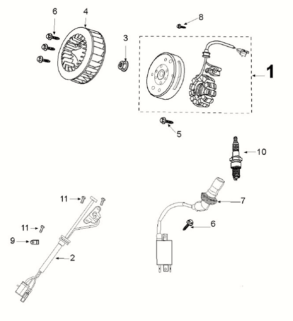 Allumage - Stator - Volant - Bobine d'allumage - Capot Peugeot Django 4 temps Euro 5