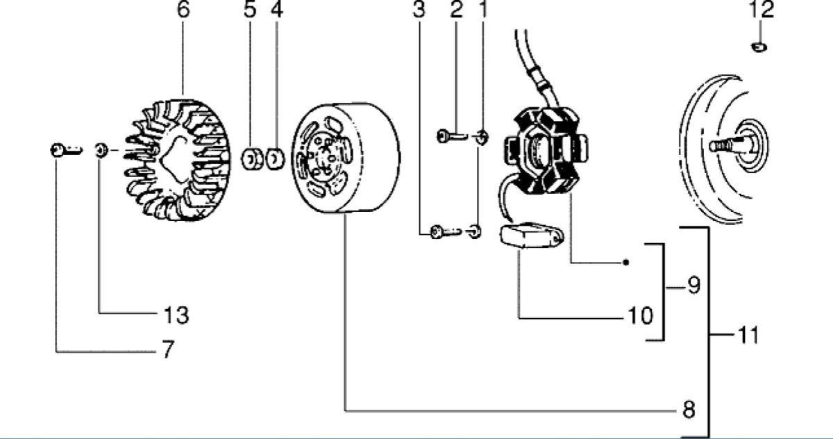 Volant magnétique Piaggio Zip RST