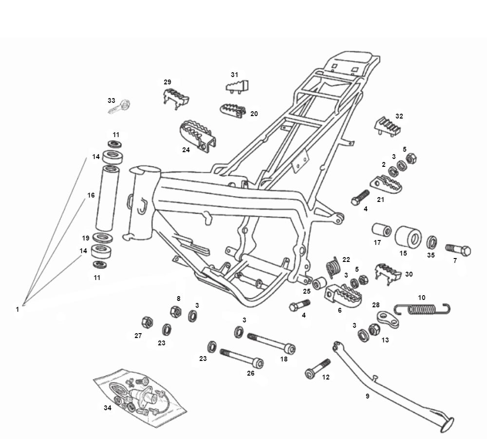 Cadre SENDA SM DRD 2006