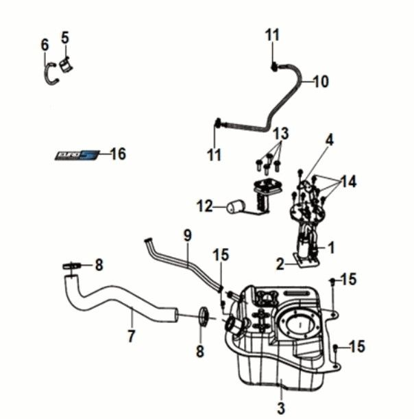 Réserve de carburateur Sym Fiddle IV 50 E5