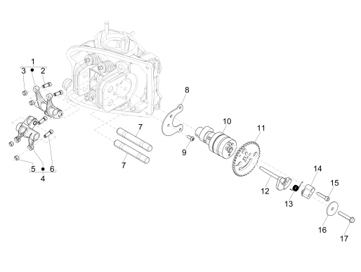 Support d'équilibrage de groupe MP3 500 LT Sport 2014-2016