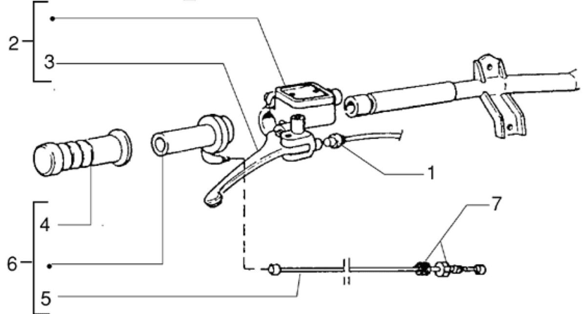 Composants du guidon (Véhicule avec frein sur moyeu arrière) Piaggio Zip RST