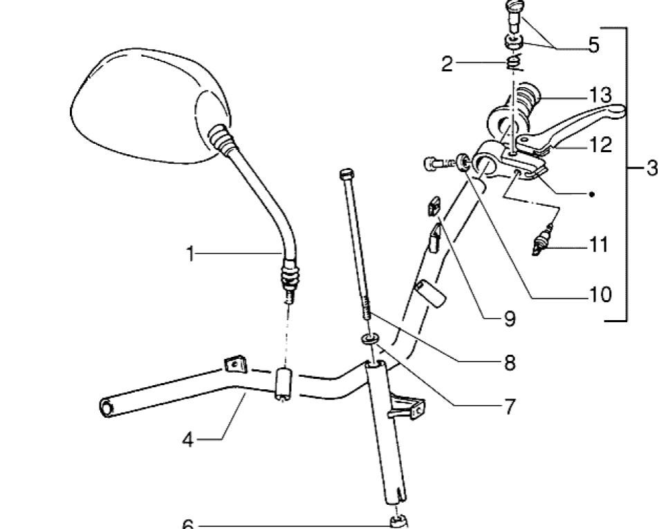Composants du guidon Piaggio Zip RST