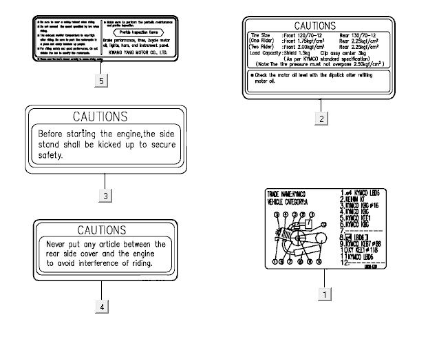 Autocollant Info Kymco Vitality 4t AC anthracite
