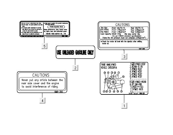 Autocollant infosticker Kymco Yup 2t AC rouge