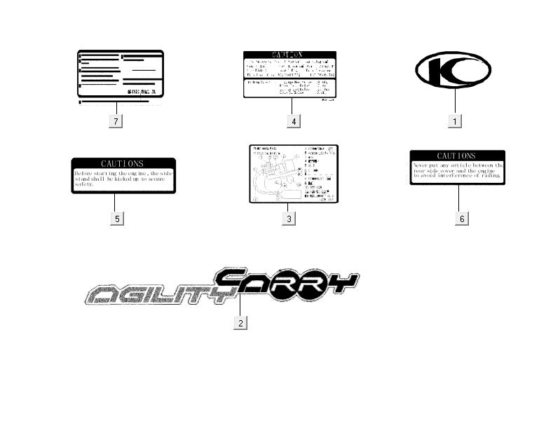 Stickers Infos Kymco Delivery 4 temps blanc