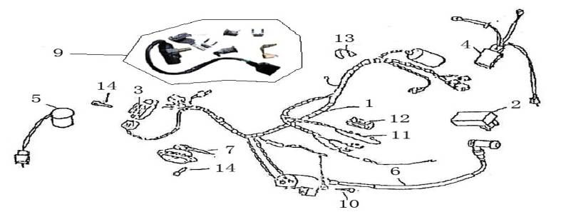 Faisceau de câbles AGM GT rose