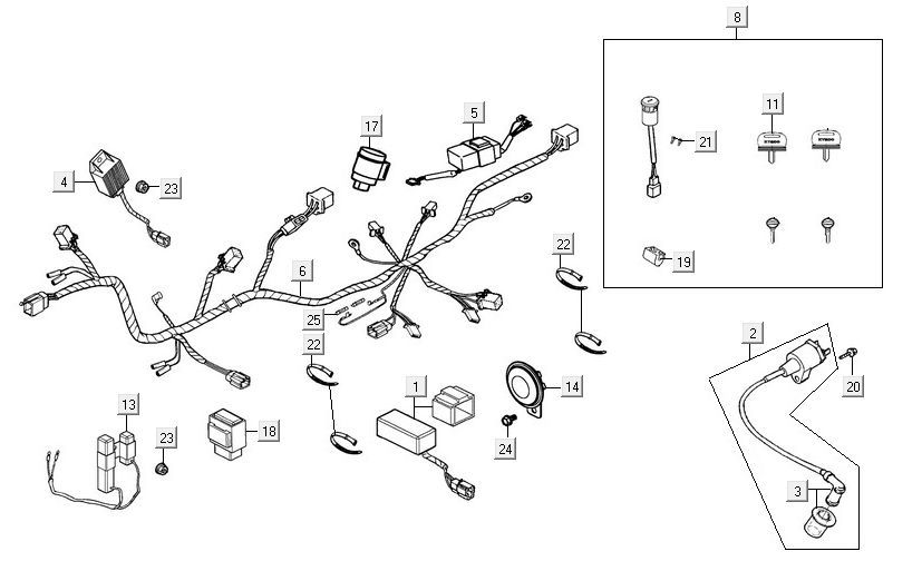 Faisceau de câbles Kymco Maxxer 90 Black