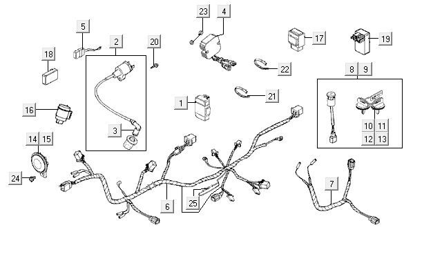 Faisceau de câbles Kymco MXU 50