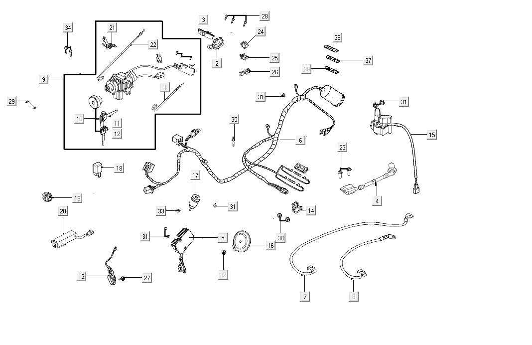 Faisceau de câbles Kymco People S 50i E4 Blue