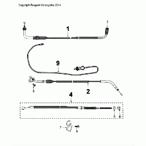 Commandes et câbles Peugeot Django Euro 4