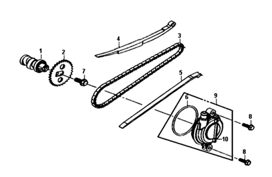 Guide chaîne Tendeur de chaîne Sym Symphony ST euro4