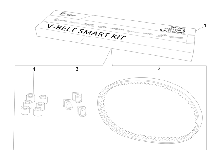 Kit de vitesses Aprilia SR 50 H2O ie+carb 2004-2009