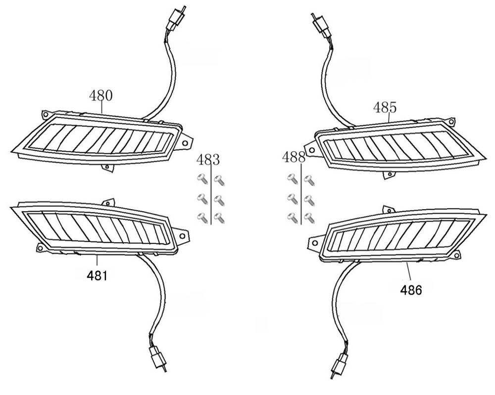 Indicateurs BTC Riva II