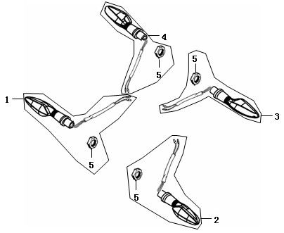 Indicateurs China Strada